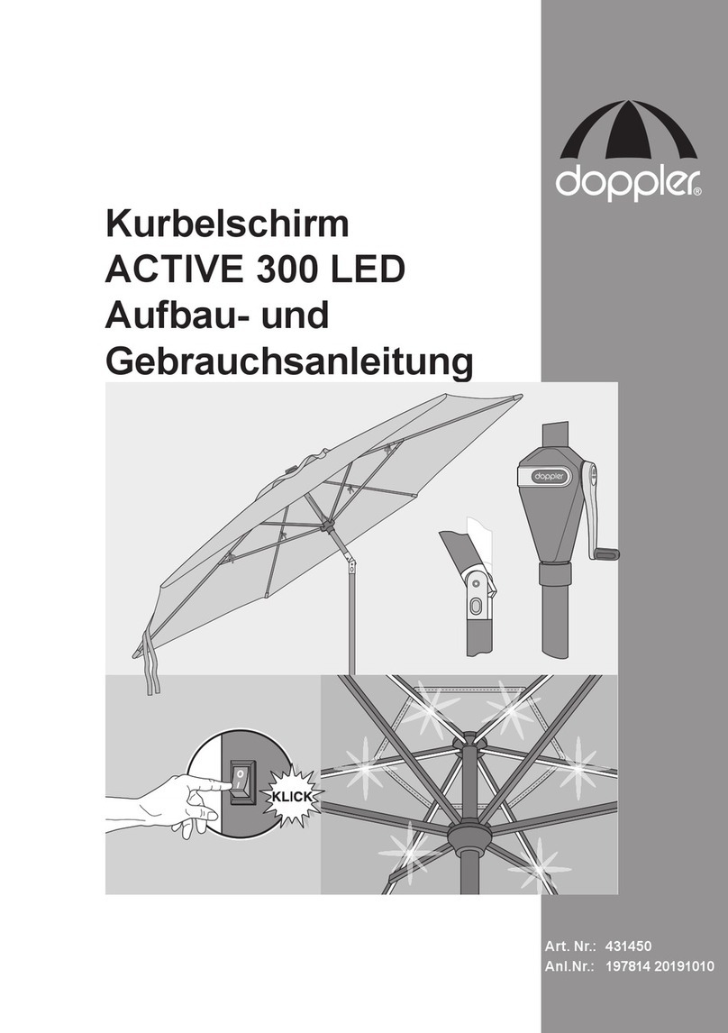 Doppler ACTIVE 300 LED User manual