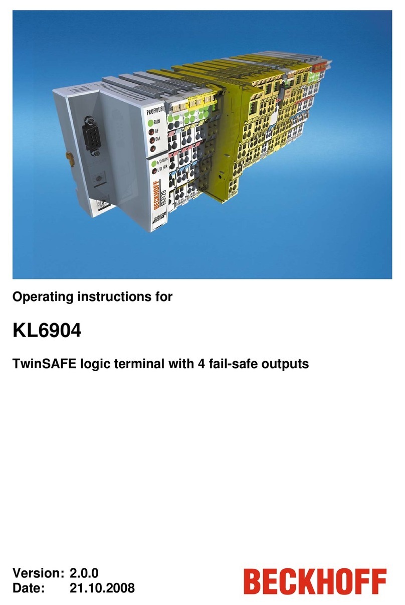 Beckhoff KL6904 User manual