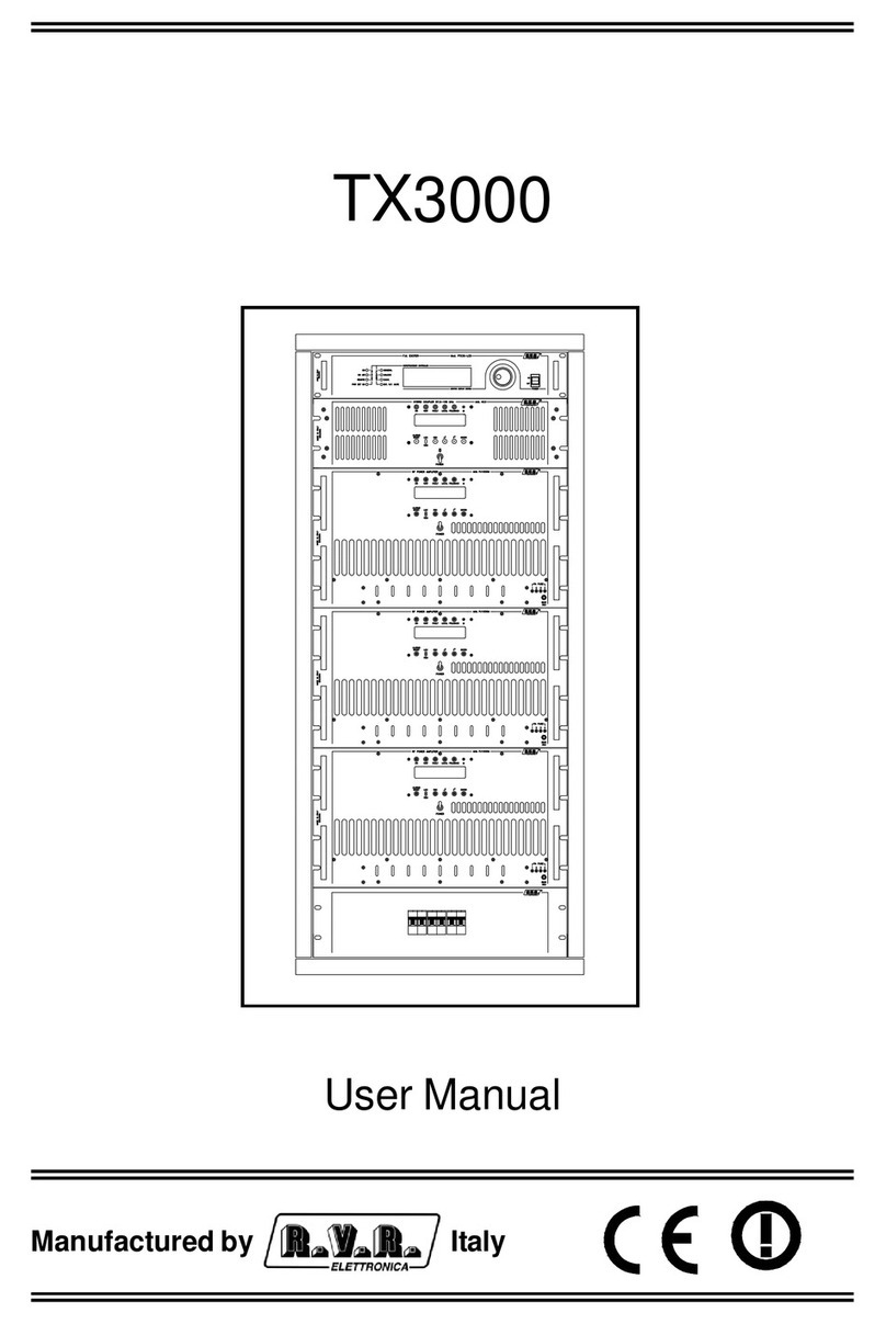 R.V.R. Elettronica TX3000 User manual