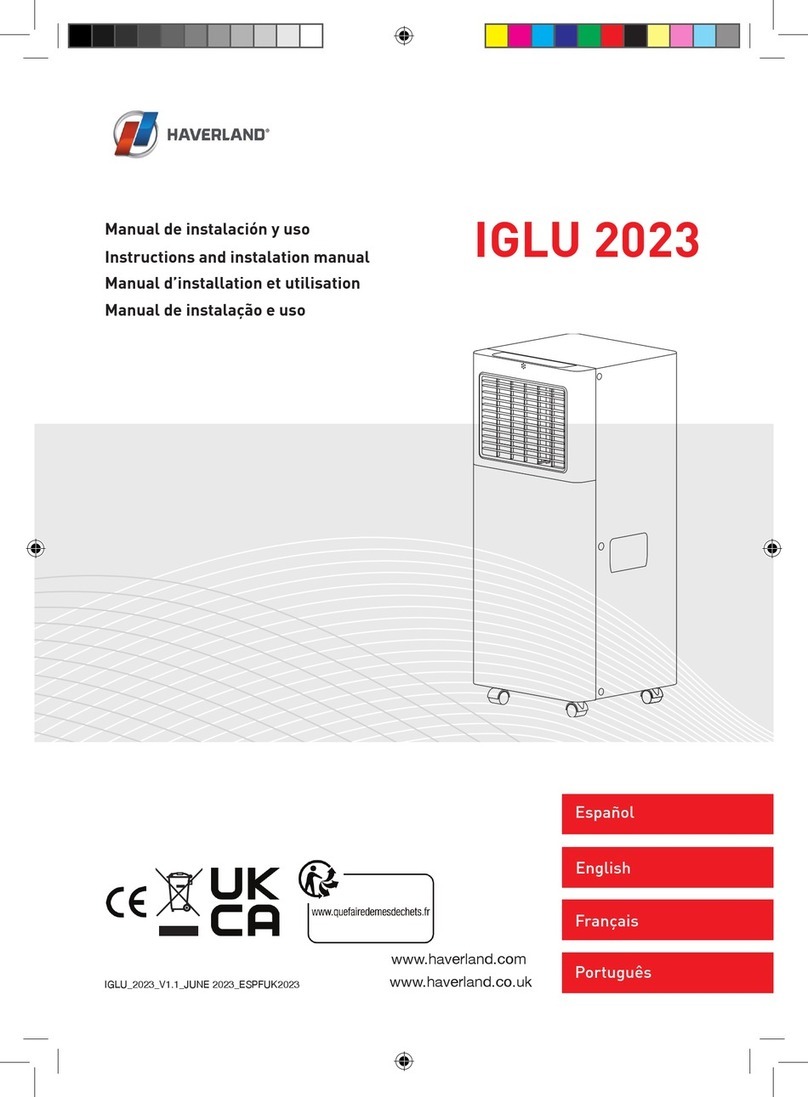 Haverland IGLU 2023 User manual