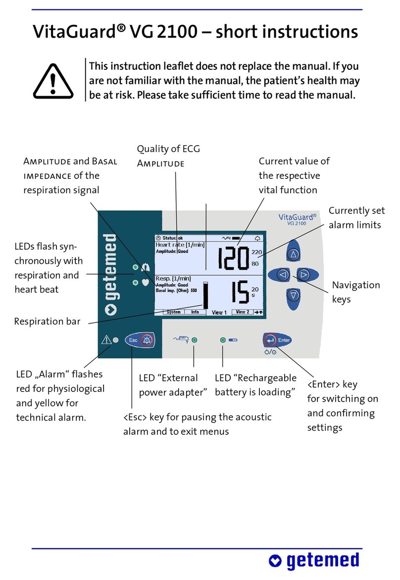 getemed VitaGuard VG2100 Short instructions