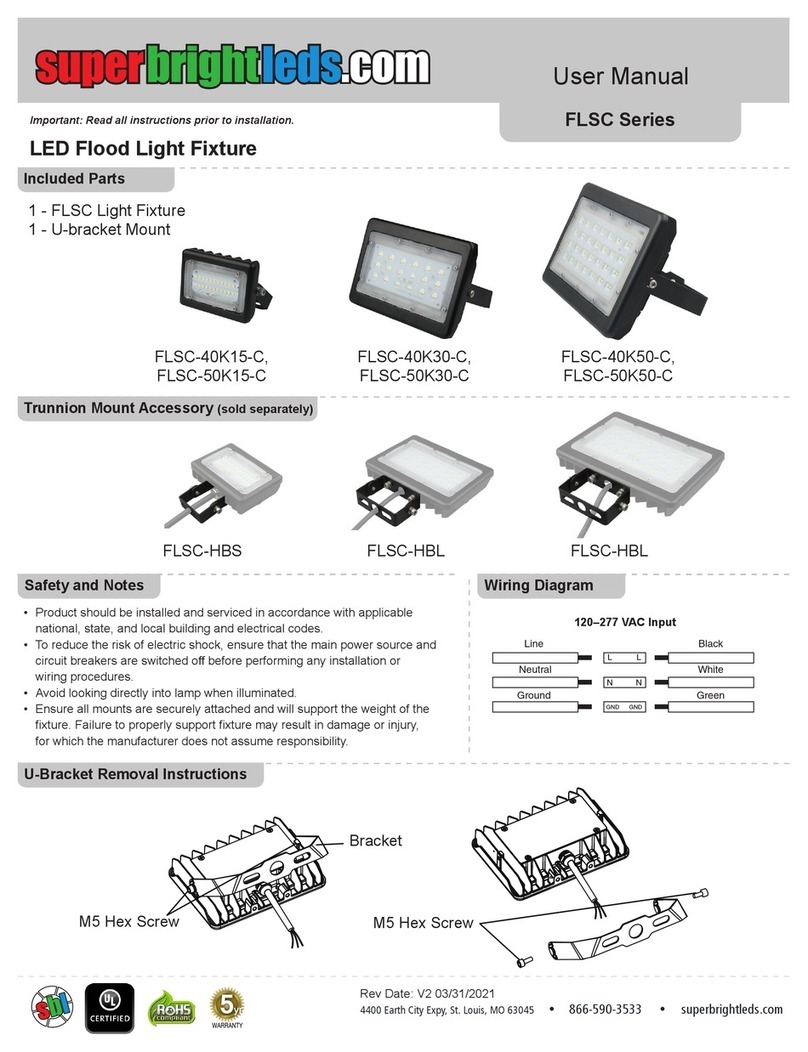 superbrightleds FLSC Series user manual
