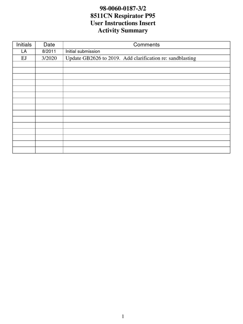 3M 8511CN User manual
