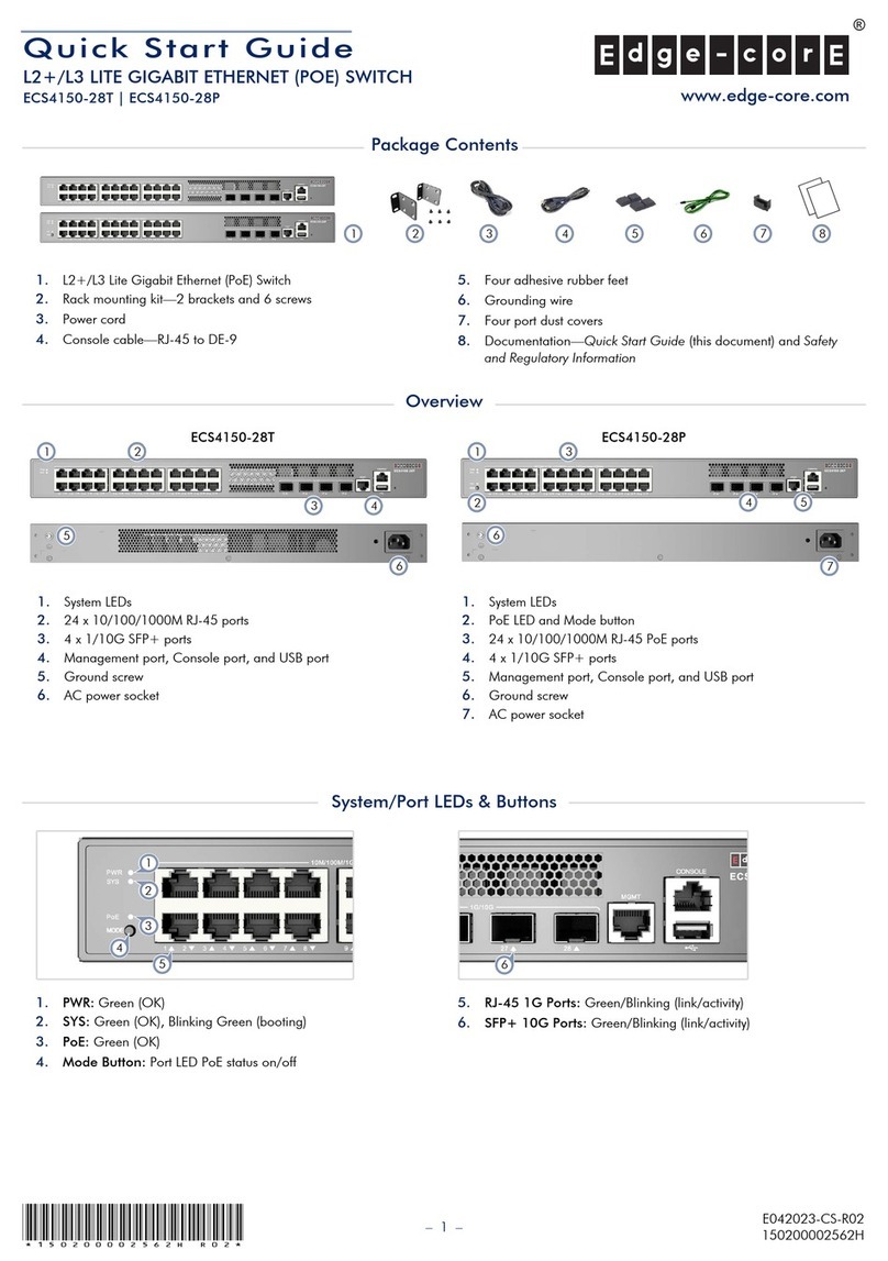 Edge-Core ECS4150-28T User manual Edge-Core ECS4150-28T User manual
