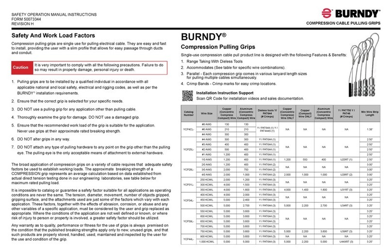 Burndy YCP4CL Series Safety & operation manual