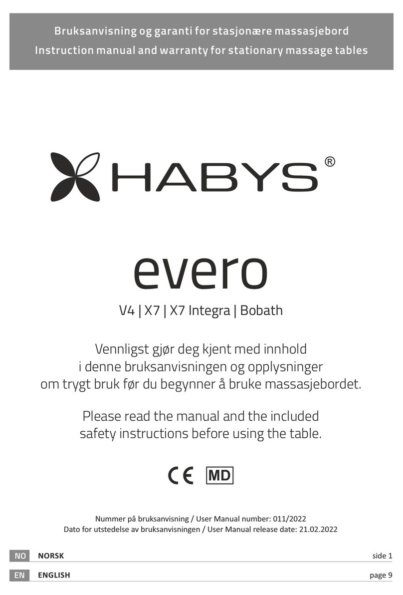 HABYS evero V4 Instruction manual and warranty HABYS evero V4 Instruction manual and warranty