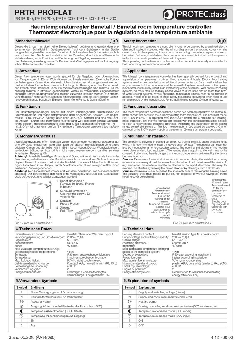 Pro-tec PROFLAT PRTR Series instruction manual