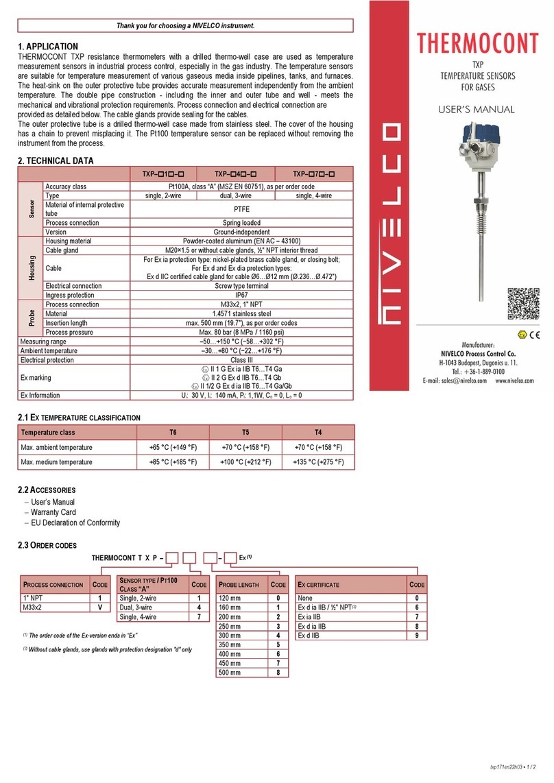 NIVELCO THERMOCOUNT TXP 1 Series user manual