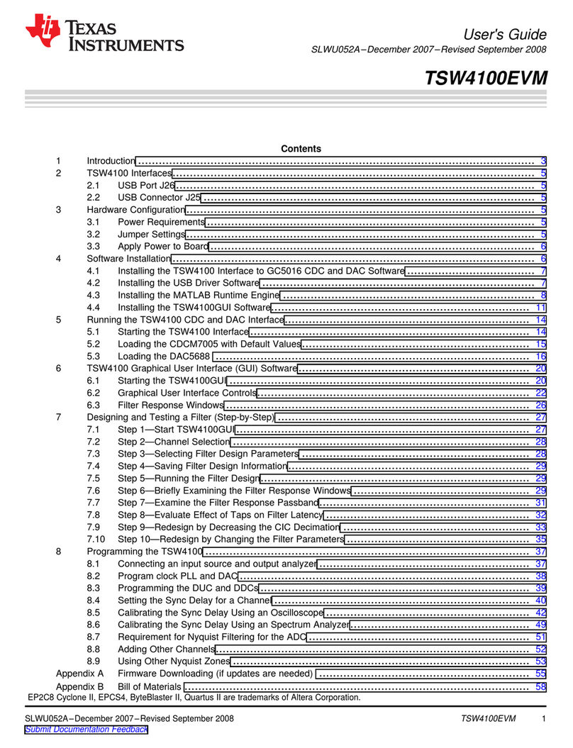 Texas Instruments TSW4100EVM User manual