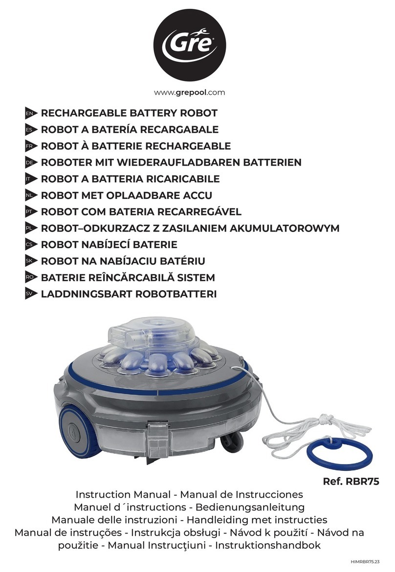 GRE RBR75 User manual
