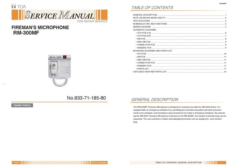 Toa RM-300MF Service manual