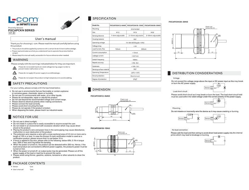 Infinite L-com PXCAPCKN Series User manual
