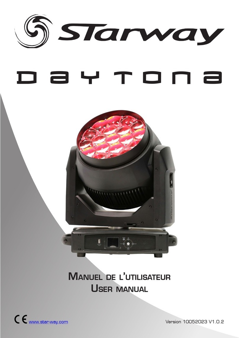 Starway DAYTONA user manual Starway DAYTONA user manual