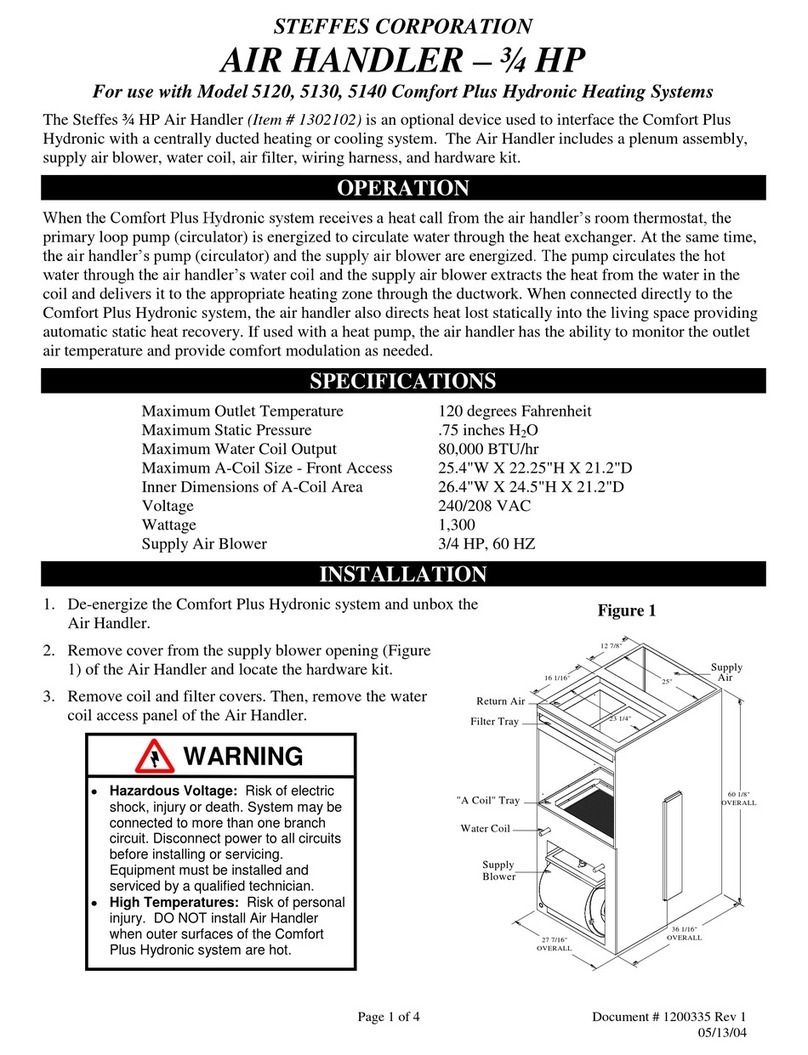Steffes 5120 manual