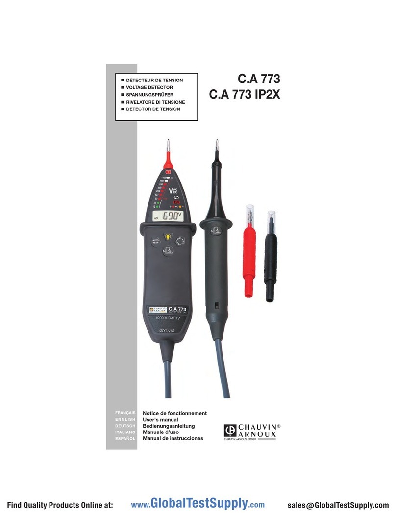 Chauvin Arnoux C.A 773 user manual
