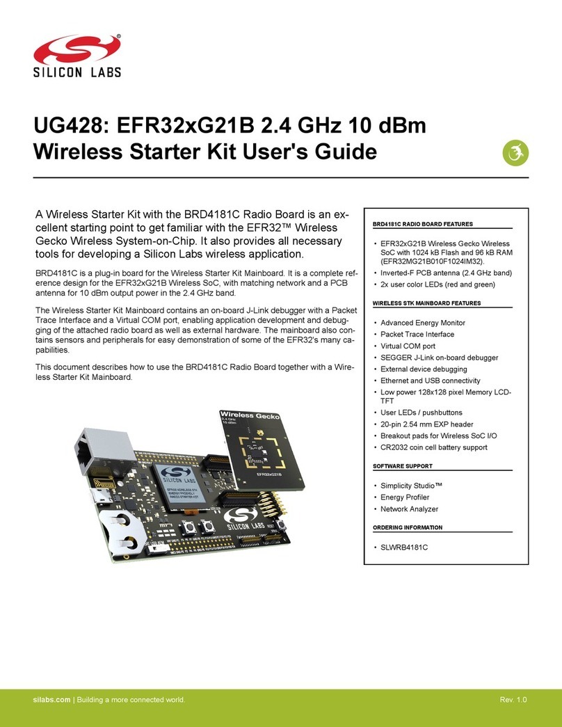 Silicon Laboratories EFR32xG21B User manual