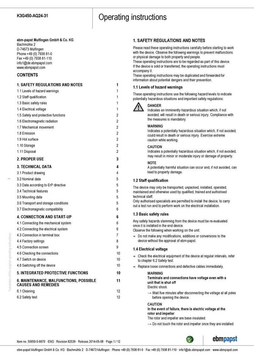Ebmpapst K3G450-AQ24-31 operating instructions Ebmpapst K3G450-AQ24-31 operating instructions