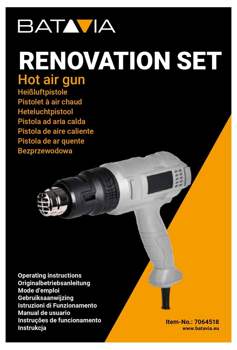 Batavia RENOVATION SET operating instructions