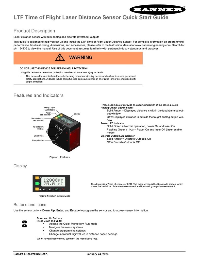 Banner LTF Series quick start guide