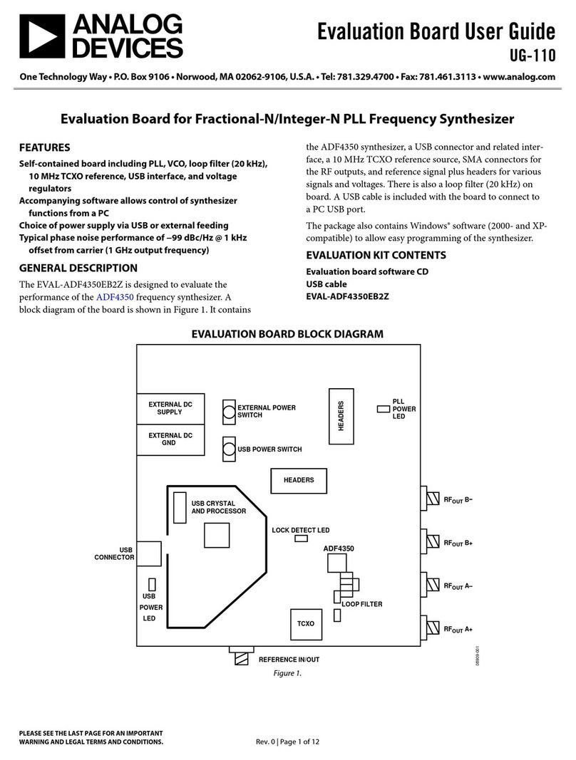 Analog Devices EVAL-ADF4350EB2Z User manual Analog Devices EVAL-ADF4350EB2Z User manual