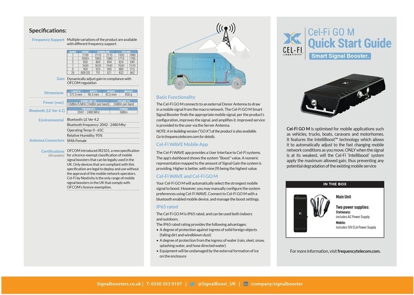CEL-FI GO M User manual