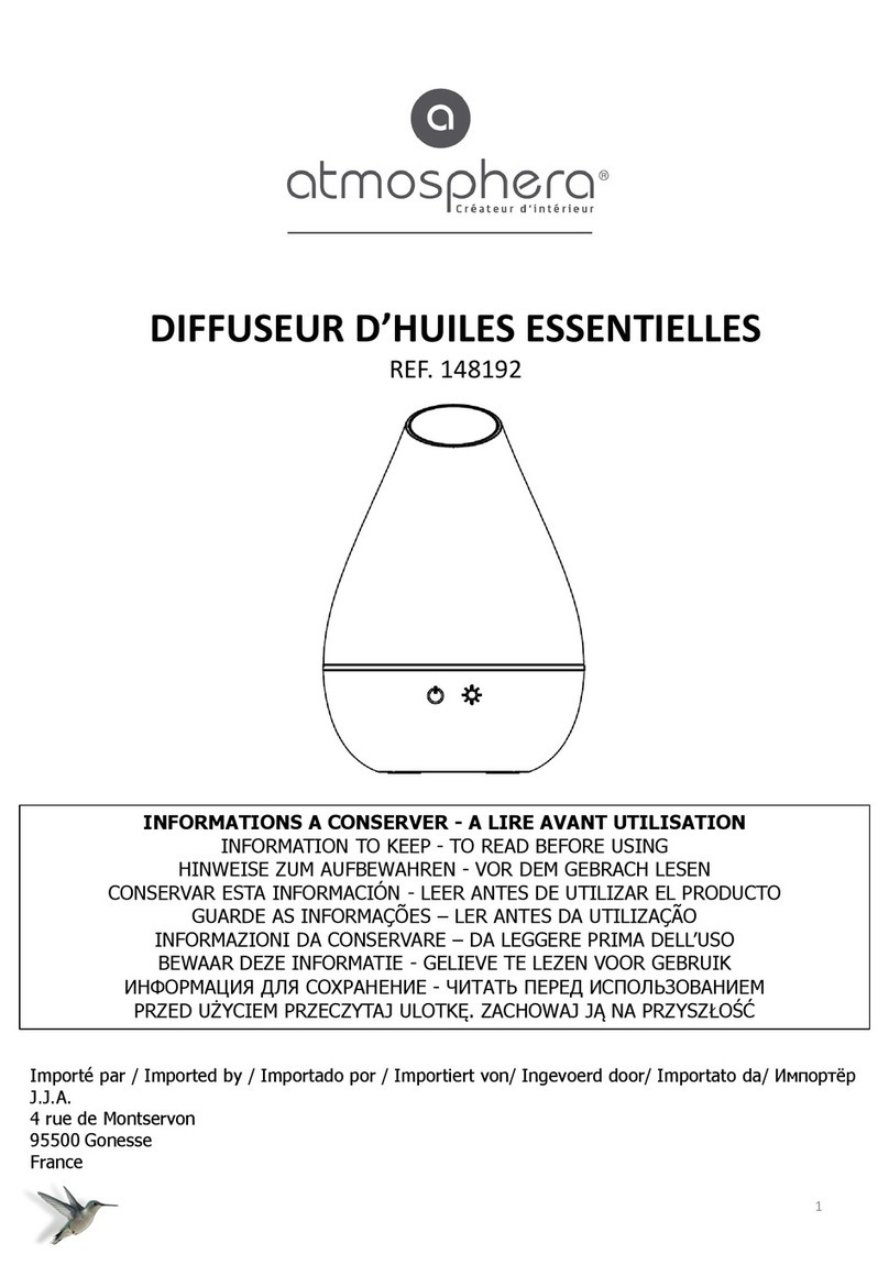 atmosphera 148192 manual