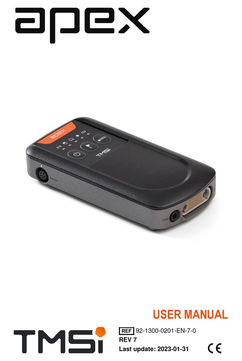 TMSi apex user manual
