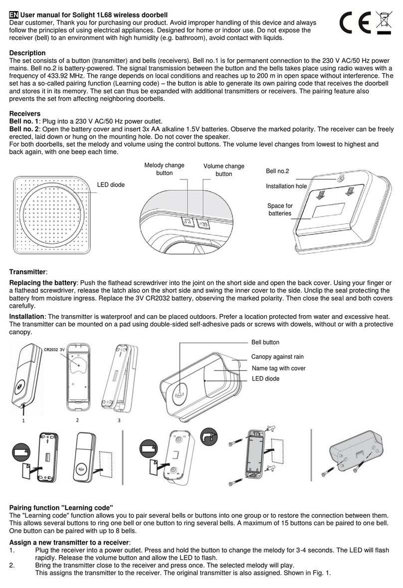 Solight 1L68 User manual