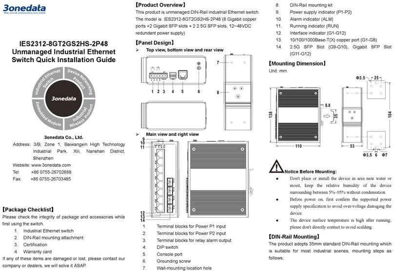 3One data IES2312-8GT2GS2HS-2P48 User manual
