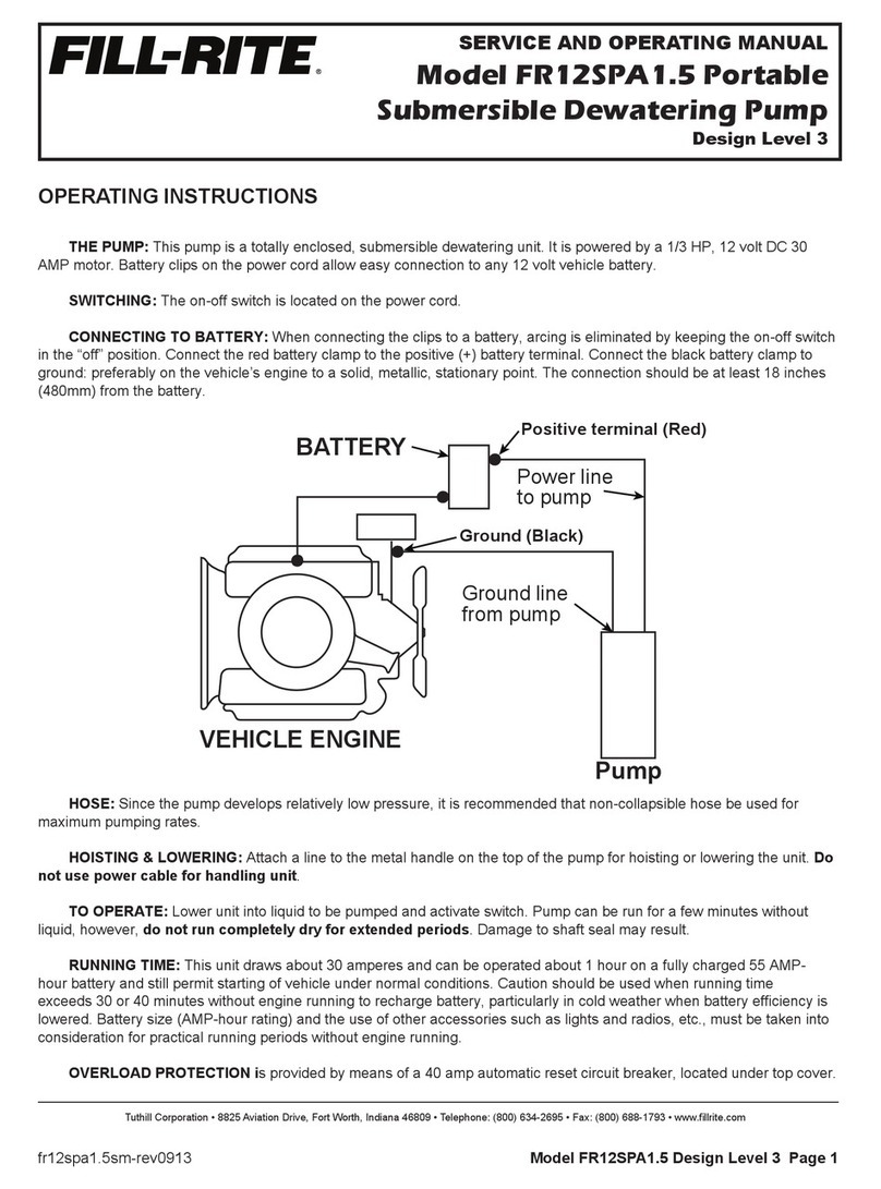 FILL-RITE FR12SPA1.5 User manual