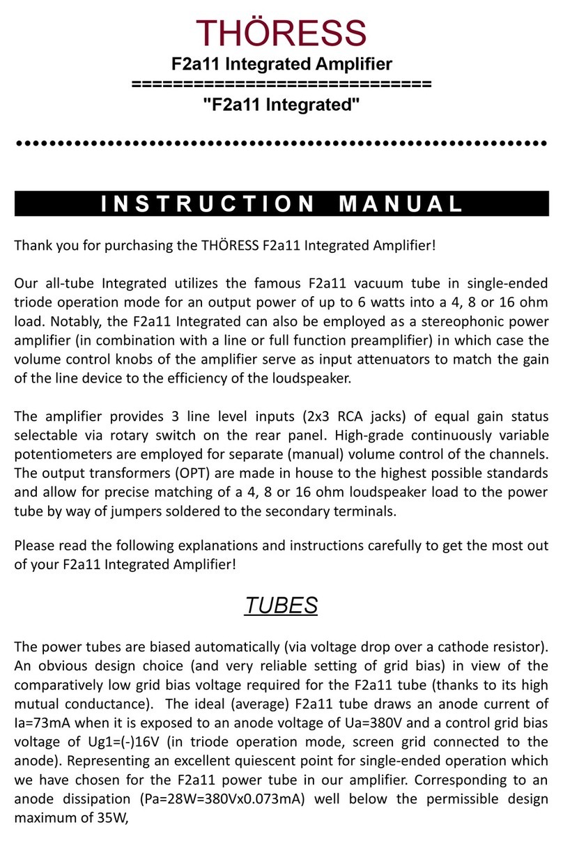 THÖRESS F2a11 User manual