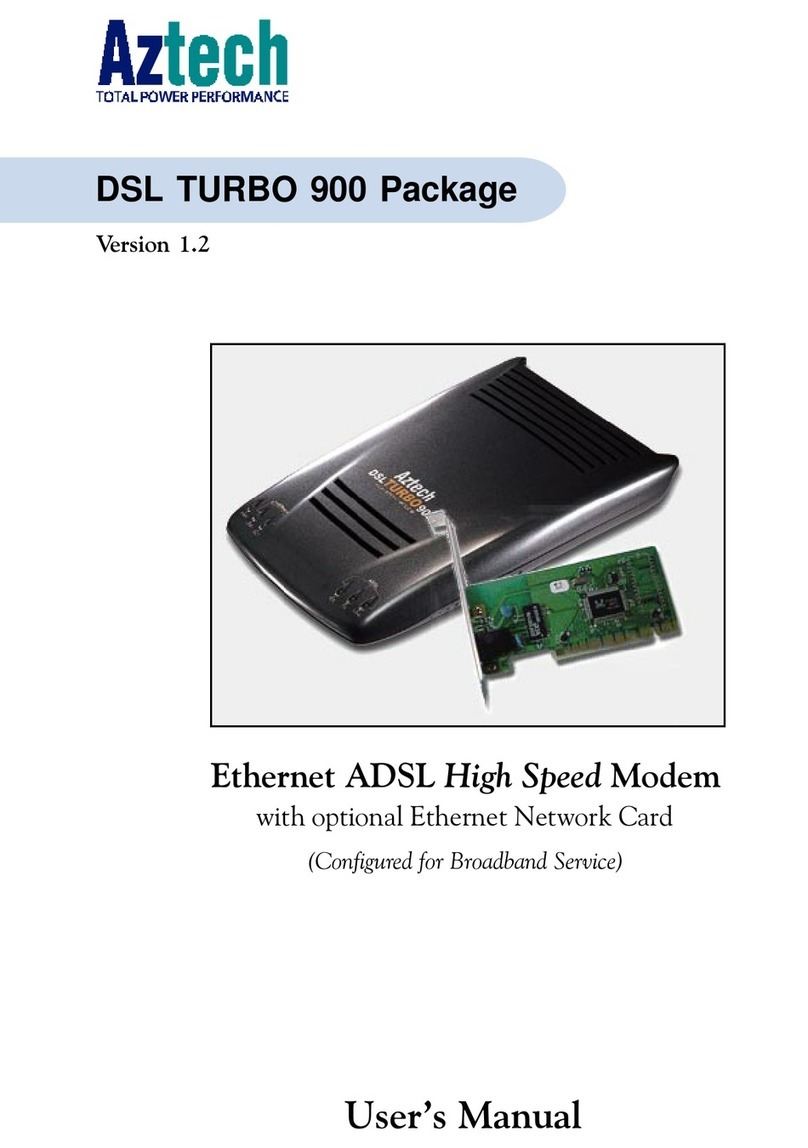 Aztech DSL Turbo 900 Package User manual