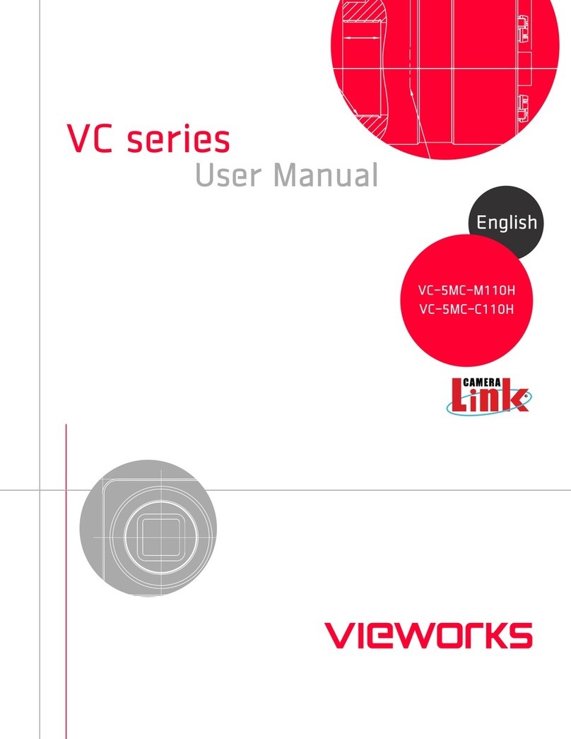 CAMERA LINK VC Series User manual