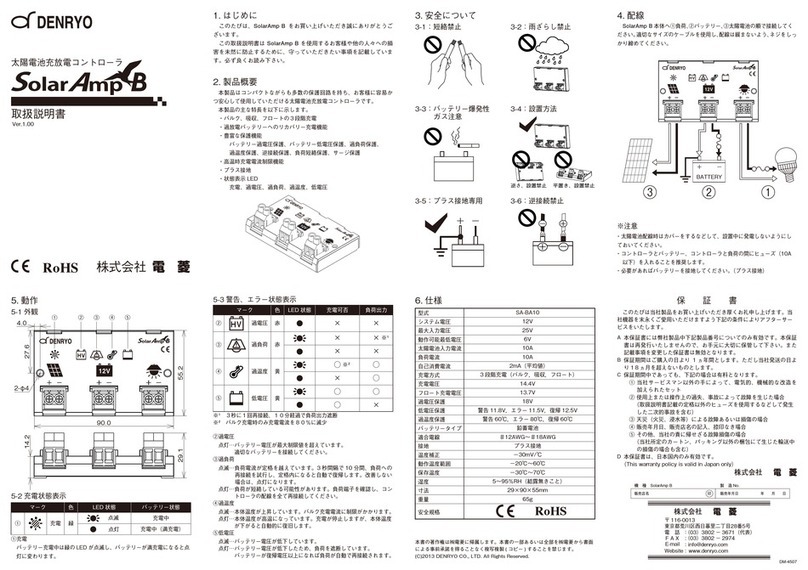 DENRYO SolarAmp B user manual