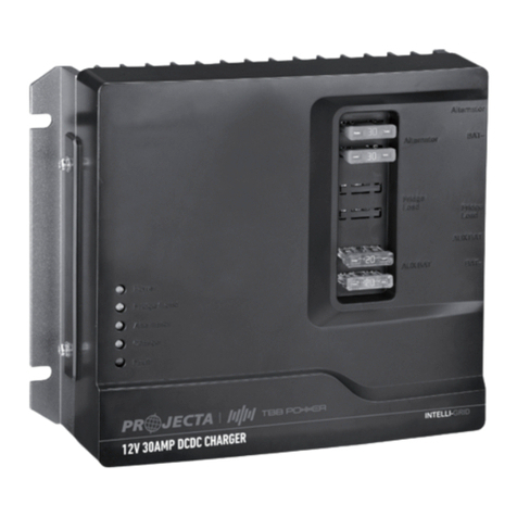 Projecta PMDCS30 User manual