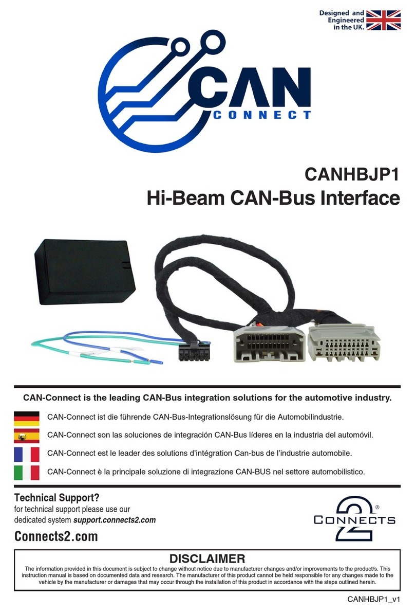 Connects2 CAN-Connect CANHBJP1 manual