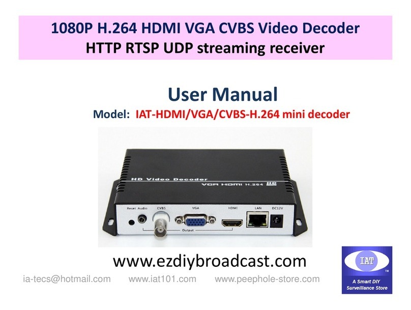 IAT IAT-HDMI/VGA/CVBS-H.264 mini decoder user manual