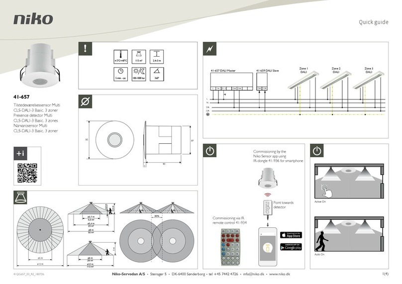Niko Multi CLS-DALI-3 Basic User manual