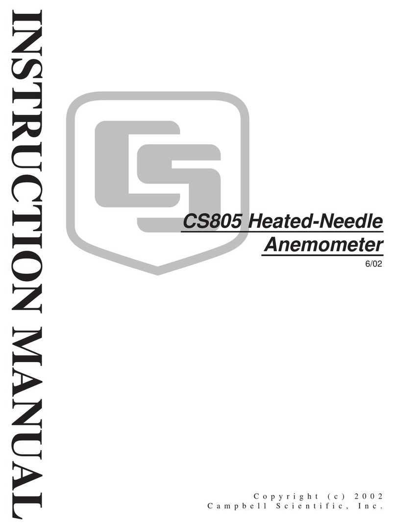 Campbell CS805 User manual