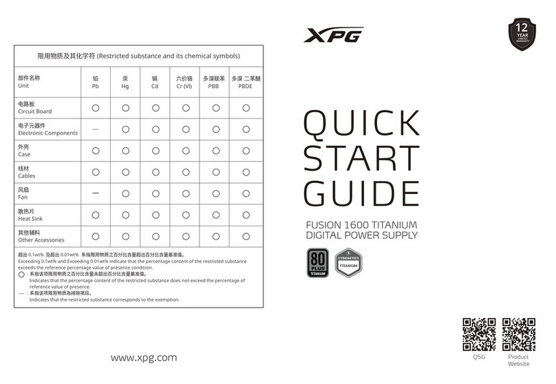 XPG FUSION 1600 TITANIUM User manual