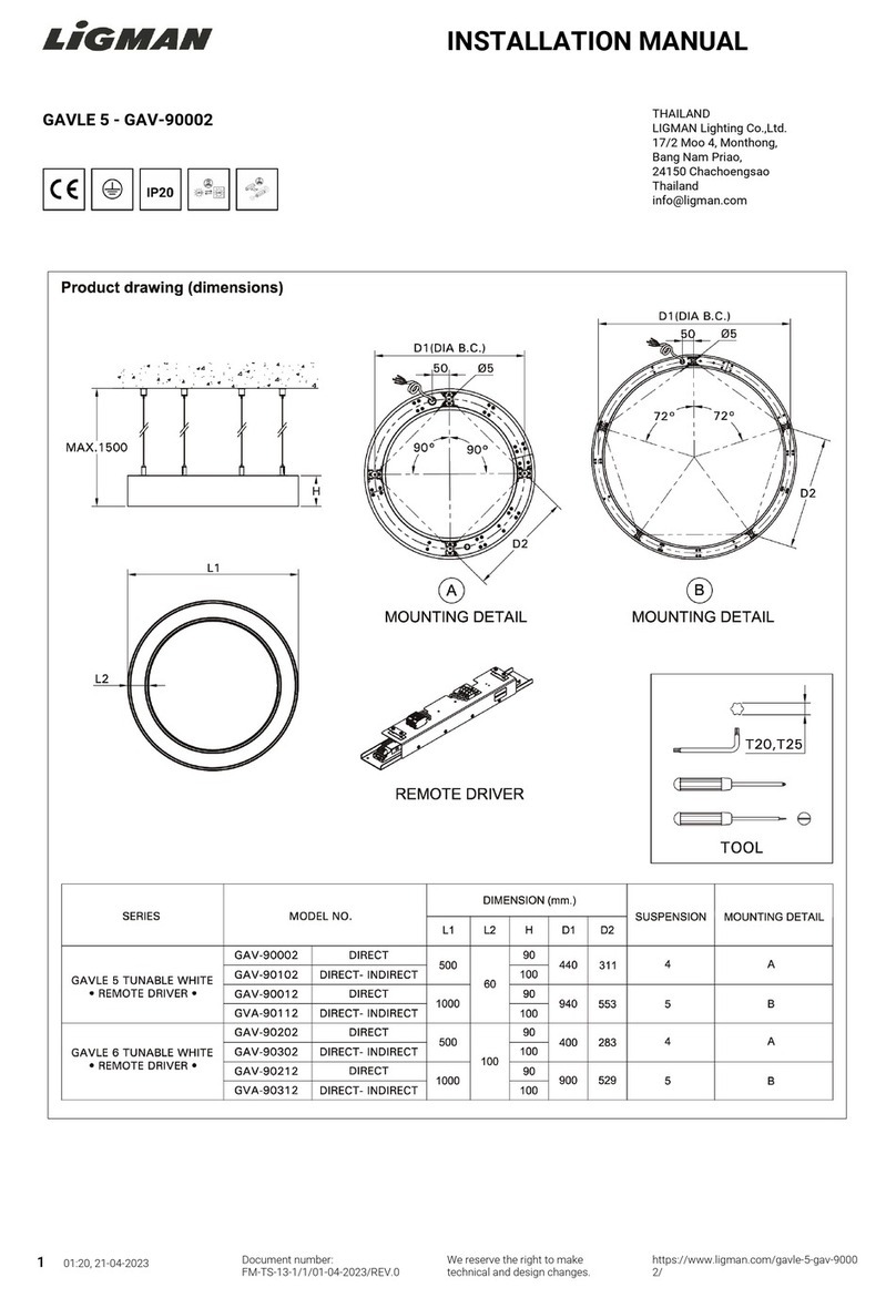 LIGMAN GAVLE 5 User manual