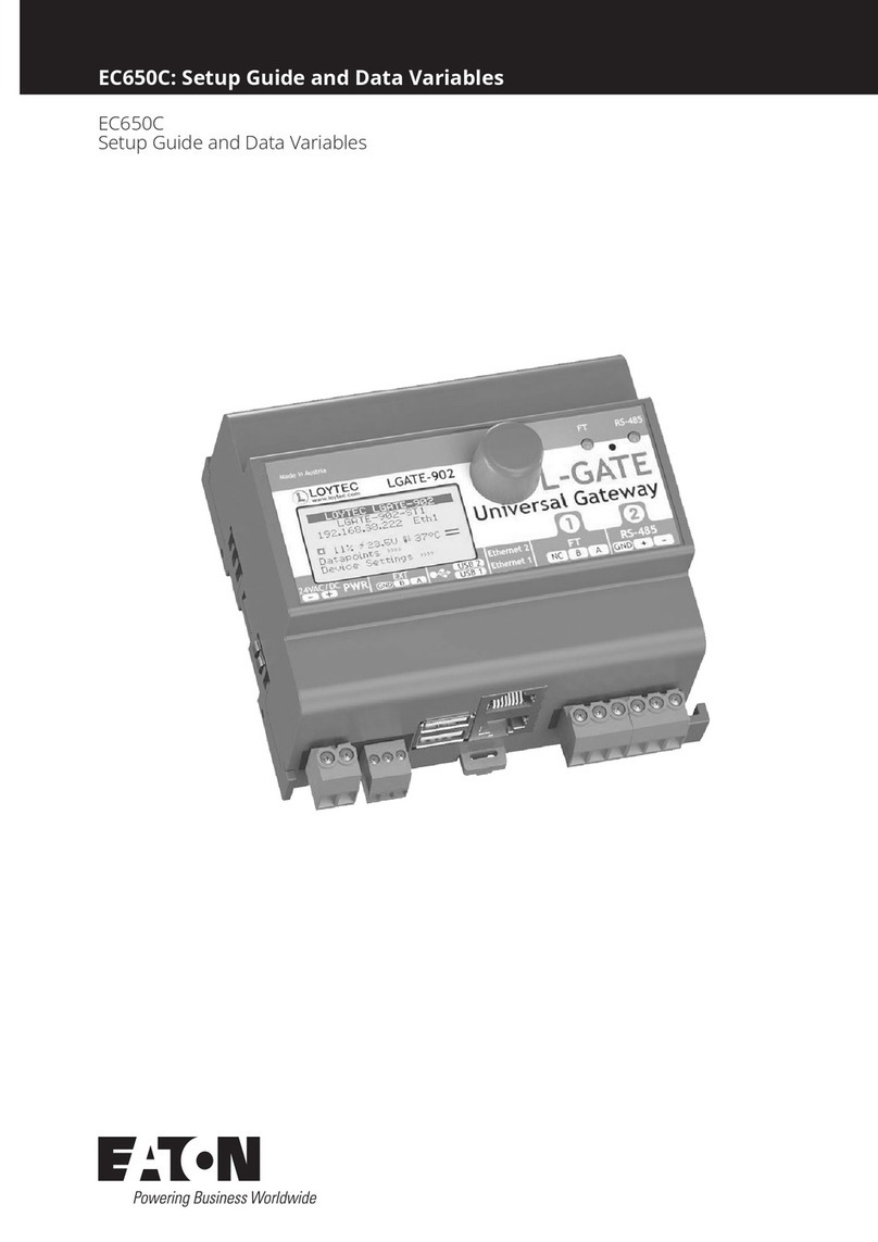 Eaton LOYTEC LGATE-902 User manual