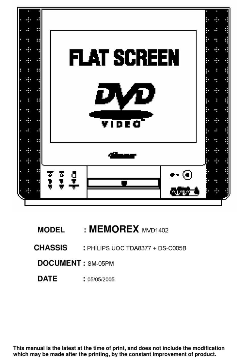 Memorex MVD1402 User manual