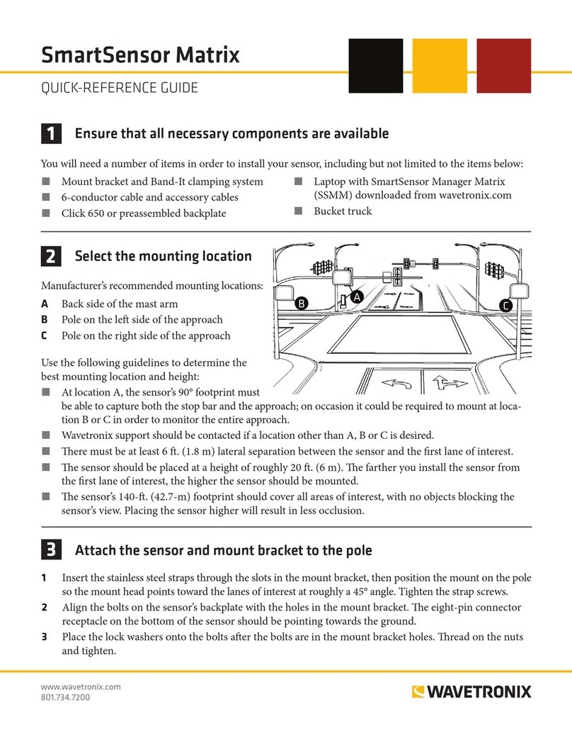Wavetronix SmartSensor Matrix Quick reference guide