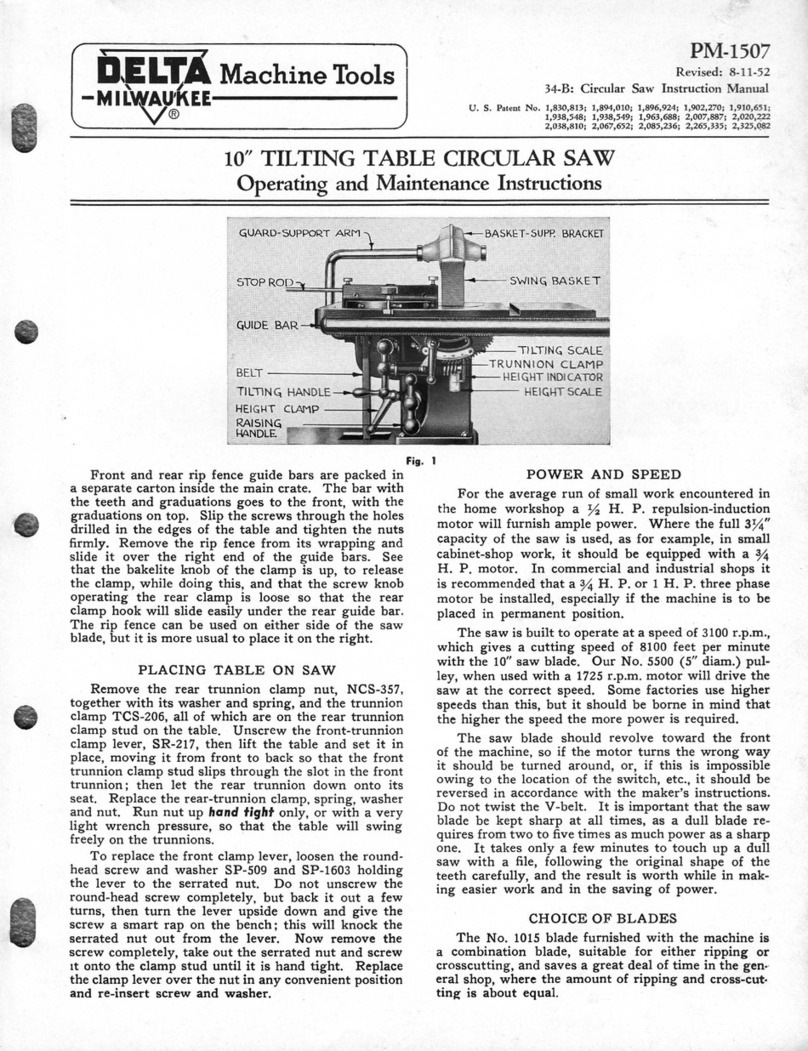 Milwaukee DELTA PM-1507 Operating and maintenance instructions