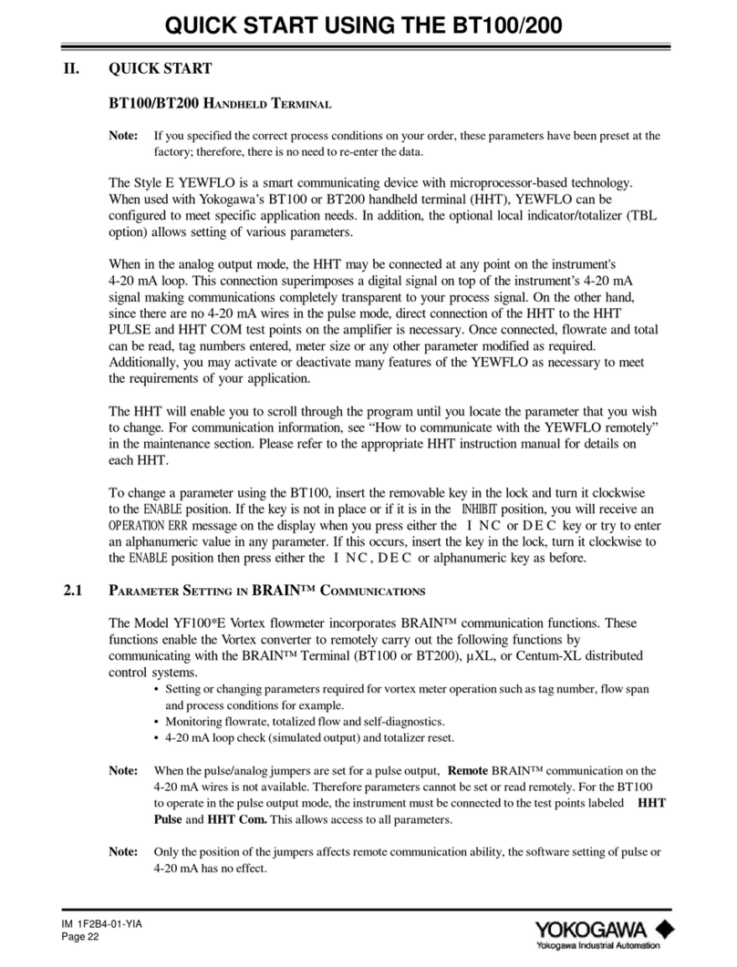 YOKOGAWA BT200 User manual