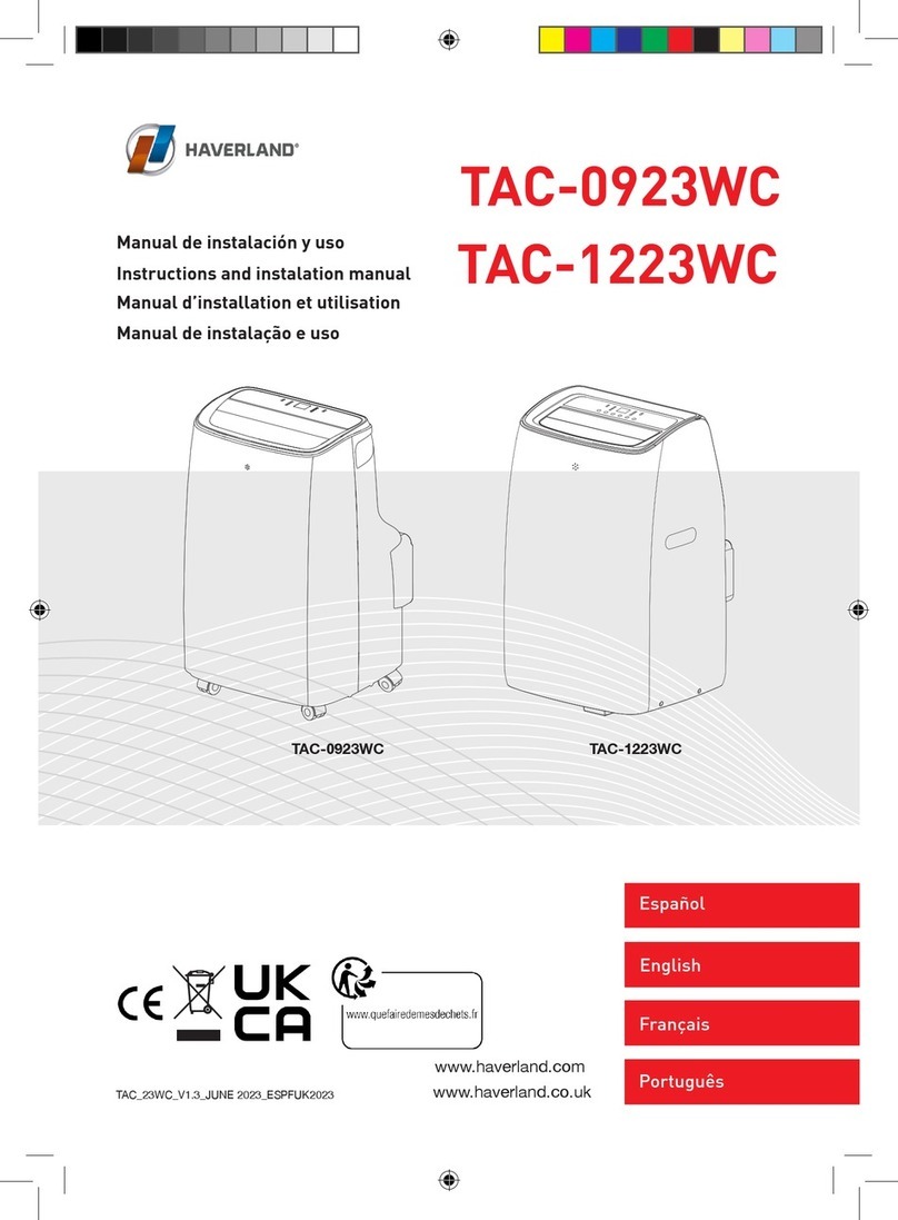 Haverland TAC-0923WC Manual