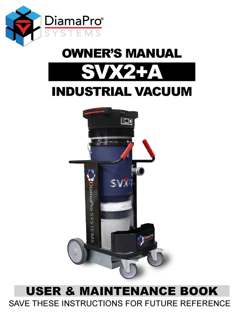 DiamaPro Systems SVX2+A User manual
