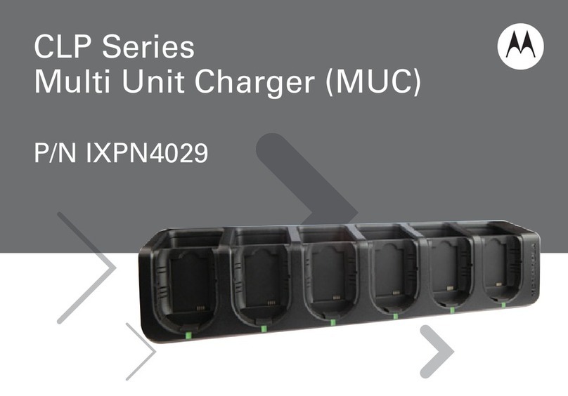 Motorola CLP series manual