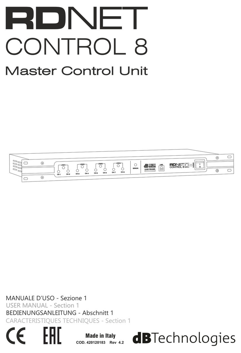 dB Technologies RDNET CONTROL 8 User manual